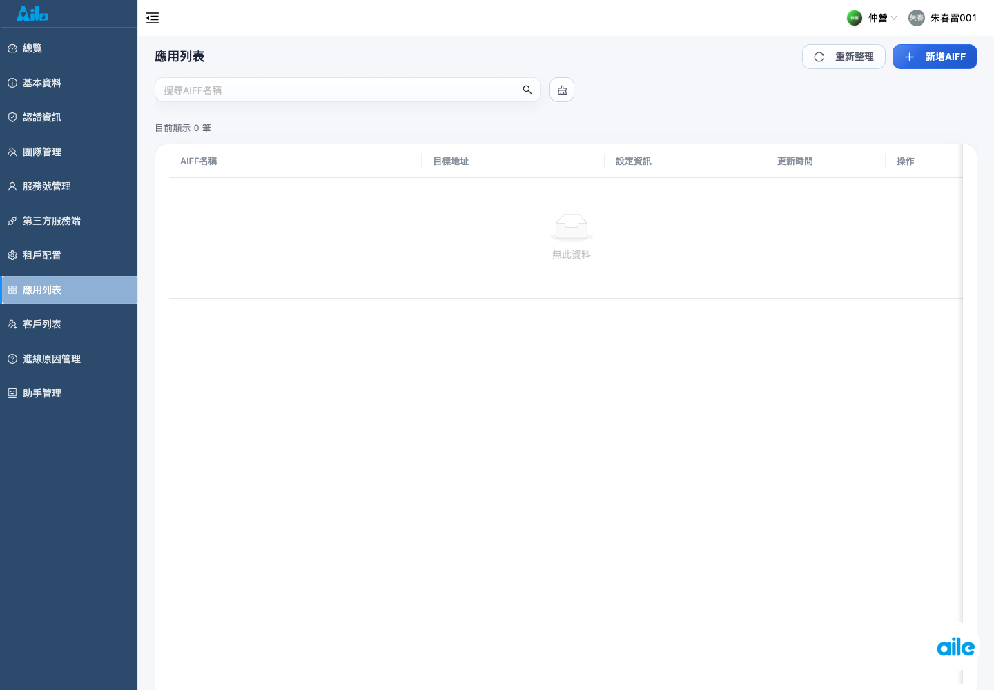 團隊租戶 AIFF 應用設定列表。請查看重新整理、新增 AIFF、展示別名、類型、目標地址、支援裝置與操作欄。