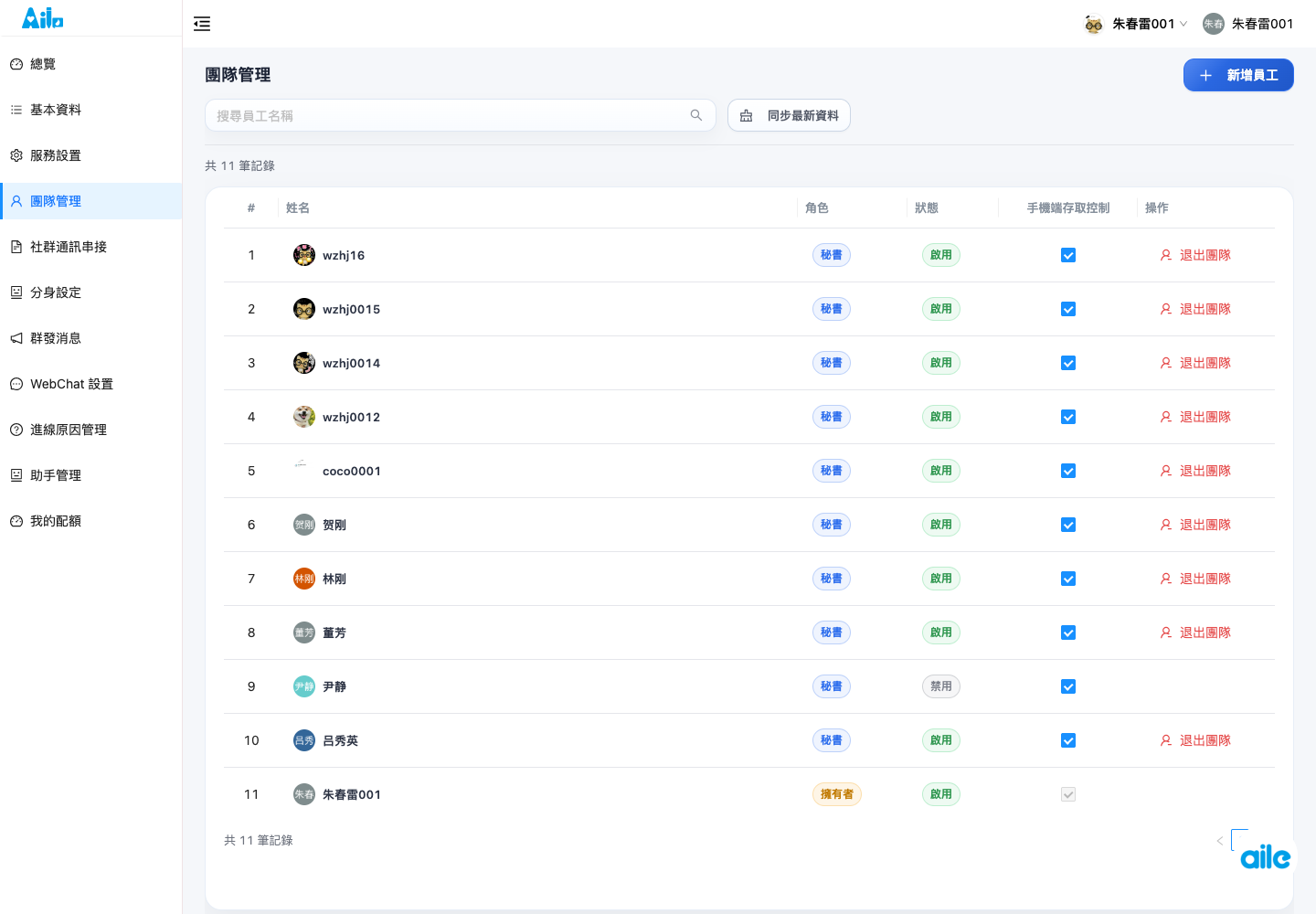 Person 團隊管理頁,用來確認成員列表、角色資訊和邀請入口。
