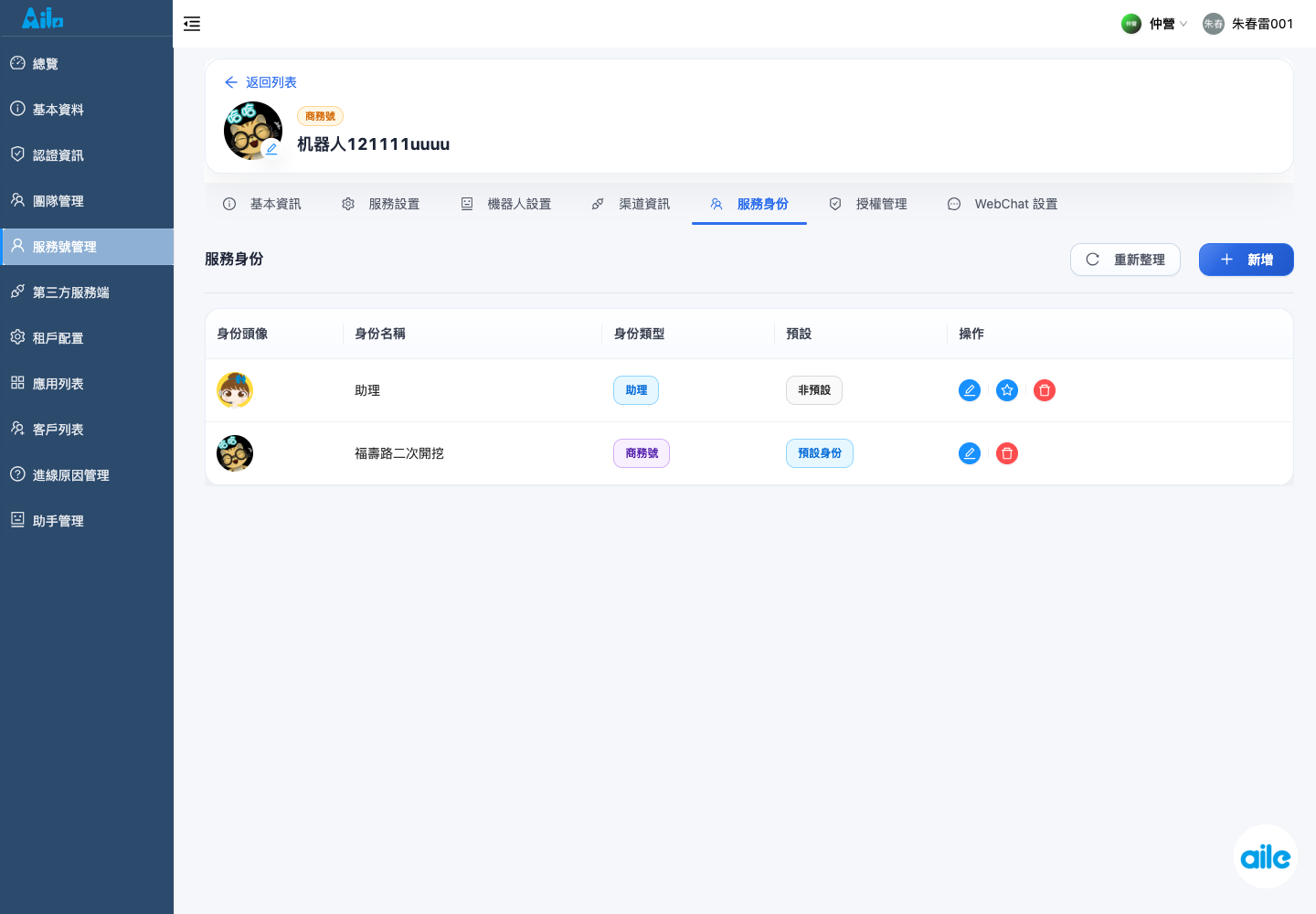 服務號詳情的服務身分頁籤,用來確認身分清單、新增或編輯入口與目前啟用狀態。